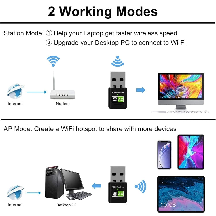 600Mbps AC Dual Band USB WIFI Adapter 600Mbps AC Dual Band USB WIFI Adapter